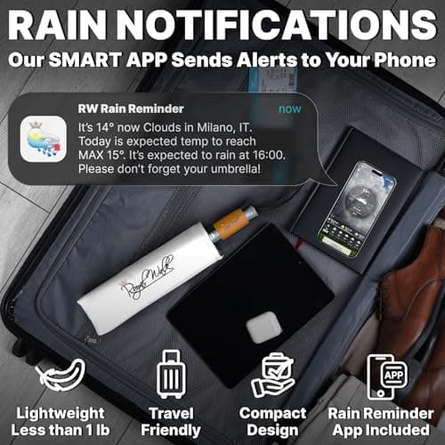 Royal Walk Folding Travel Compact Umbrella Windproof Strong for Men & Women — view 4