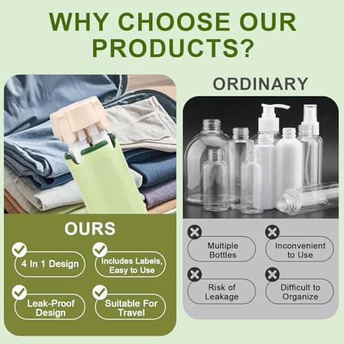 4 in 1 Refillable Travel Dispenser Bottles, Travel Bottles For Toiletries — view 5