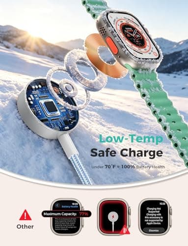 2Pack Travel Essentials,3 in 2 USB C Cable for Apple Watch Charger,iPhone Charger,Multi Charging Cable,Cruise Vacation Camping,Portable for iWatch Series 11-2/Ultra/SE & iPhone 17-12,Car,Blue-6FT — view 5