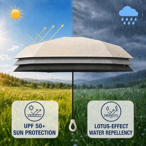 Mini Travel Sun Umbrella with Ring Handle UPF 50+ UV Protection，Yellow — view 2
