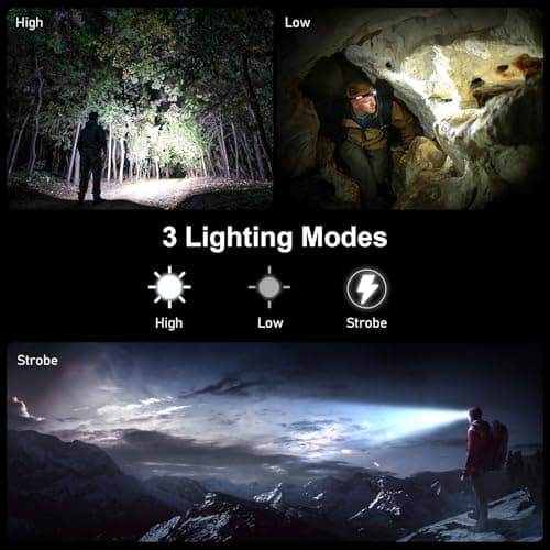 Gritin LED Head Torch, Super Bright Headlamp Headlight with 3 Modes — view 3