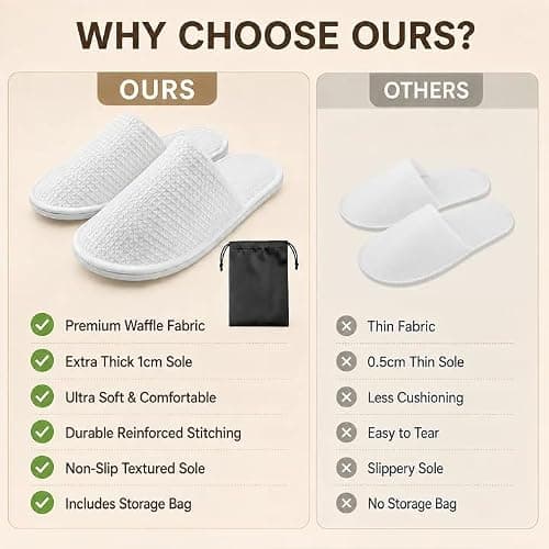 Esoes 5 Pairs of Hotel Slippers, Disposable Spa Slippers for Men Women — view 6