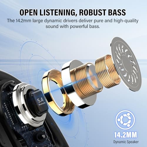 STECEi Open Ear Headphones, Bluetooth 5.4 Wireless Earbuds with Adjustable Ear Hooks, Powerful Sound, Air Conduction Earbuds with Mic, 36H playtime, Ultra-Comfort, IPX7 Waterproof Sports Earphones — view 2
