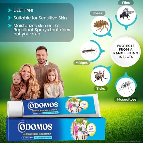 CloudBazaar 247 Odomos 2 x 50gms Mosquito Repellent Cream - Non-Sticky Cream with 8 Hours Protection Against Mosquitoes, Biting Insect, Flies, Ticks, Bed Bugs - for Kids and Adults - Travel Friendly. — view 3