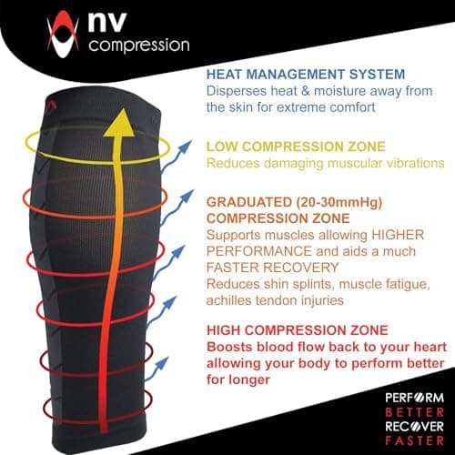 NV Compression 365 Calf Guards/Sleeves XL Steel/Black (PAIR) 20-30mmHg - For Sports Recovery, Shin Splints, Medical, Work, Flight - Running, Cycling, Gym — view 5