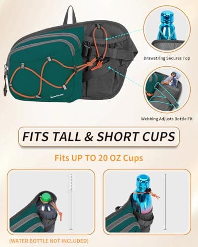 Sportsnew Bum Bag Fanny Pack for Men Women with Water Bottle Holder — view 2