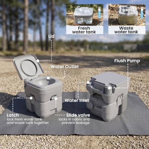 Outsunny Portable Camping Toilet 20L Flushable with 2 Detachable Tanks — view 3