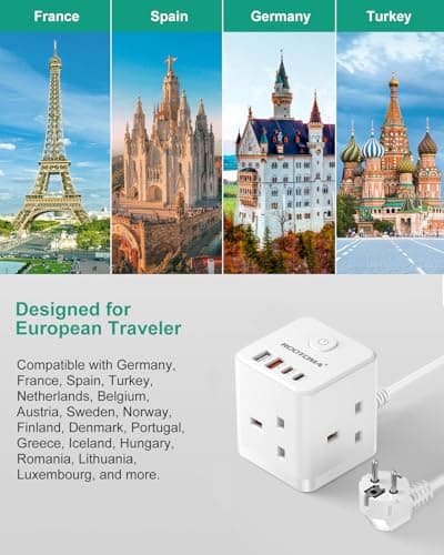 UK to European Plug Adapter with 1.5m Cable, PD20W USB-C, Type E/F — view 5