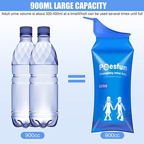 12-Pack Disposable Urinal Bags with The Large Open,900ml Portable Toilet Pee Bags,Emergency Bag Vomit bags for travel Portable and Camping Toilet for Men,Women,Pregnant,Patient,Kids, and Traffic Jam — view 5
