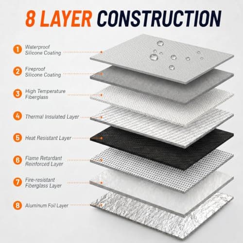 2 Pack Fireproof Bag Fireproof Document Bag Fire Proof Money Bag for Cash — view 4