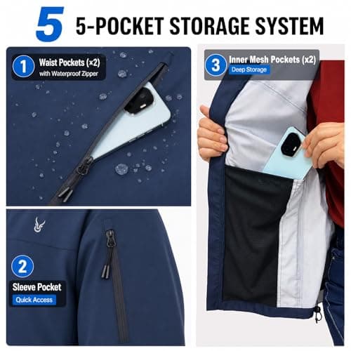 Women's 20000mm Waterproof Rain Jacket Lightweight Packable Hooded Raincoat — view 5