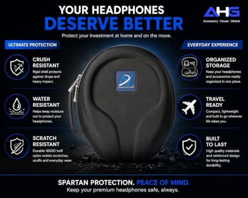 Accessory House AHG Global Carrying case Compatible with Sennheiser HD650 HD660S HD660S2 HD600 Massdrop X HD6XX HD58X Jubilee HD580 and HD565 Headphones. Ultimate Protection/Easy Transport — view 2