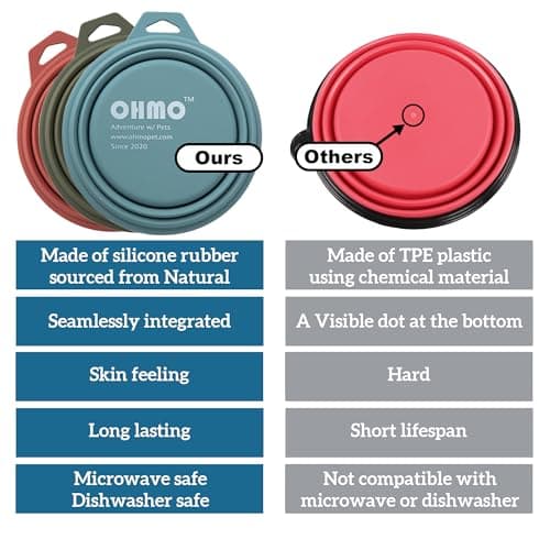 OHMO Collapsible Dog Water Bowl for Travel, 2pcs, 400ml, Light Blue&Grey — view 6