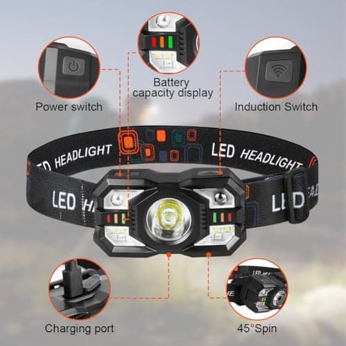 Adiwo 2PCS LED Rechargeable Headlamp, Super Bright Sensor with 6 Light Modes, IPX4 Waterproof LED Headlamp, Perfect for Jogging, Camping, Fishing — view 3