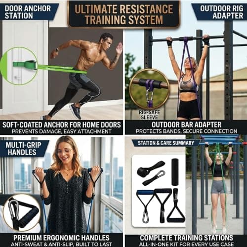 Resistance Bands Set, 5 Resistance Levels Exercise Bands for Men & Women, Pilates Bands for Fitness, Yoga, Strength Training & Home Gym with Door Anchor, Handles & Carry Bag — view 6