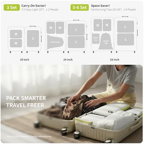 Cipway Compression Packing Cubes for Travel, 3 Set Expandable Carry-On Organizers with Compressible Luggage Cubes Ultralight Packing Cube (White) — view 4
