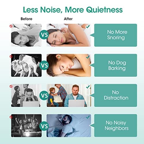 Ultra Soft Foam Earplugs, Noise Cancelling Earplugs for Sleeping, 38dB Highest SNR, One Size Fits virtually Every Wearer for Studying, Travel, Motorcycle, Loud Noise etc 60 Pair- Mint Green — view 5