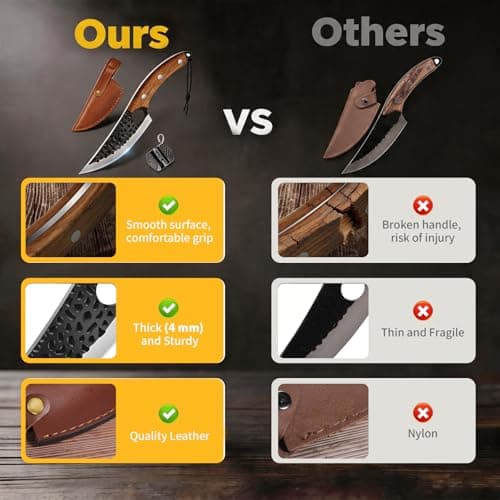 OOKUU Hand-Forged Chef Knife Set with Leather Sheath & Sharpener - Razor Sharp Stainless Steel Blade, Ergonomic Handle - Professional Kitchen & Outdoor Camping Knife — view 5