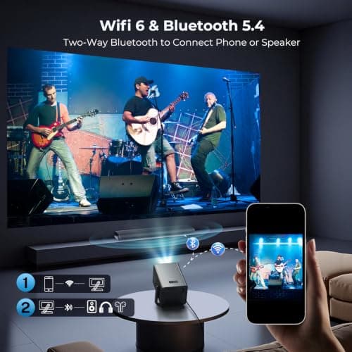 2000 ANSI Native 1080P Smart Projector, 4K Supported, Android 14 projectir Mini Projector with WiFi & Bluetooth, Auto Focus, Keystone, 4k projector Home Cinema for Bedroom & Outdoor projecter X7 — view 6