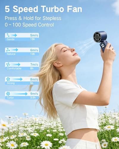 Wudyfei Portable Handheld Fan with Ice Cooler, High-Speed Turbo Hand Fan, 5000mAh Foldable Mini Personal Fan with Stepless Speed Control, LED Display, Powerful Battery Fan for Outdoor Travel Summer — view 2