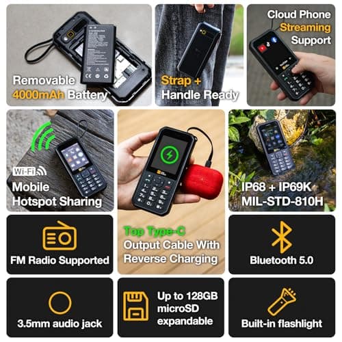 AGM M11 Rugged Mobile Phones, 4G Unlocked Dual SIMs, Cloud Apps/Mobile Hotspot/Torch/FM, Reverse Charging/4000mAh/Built-in USB-C Lanyard, IP68 & IP69K — view 3