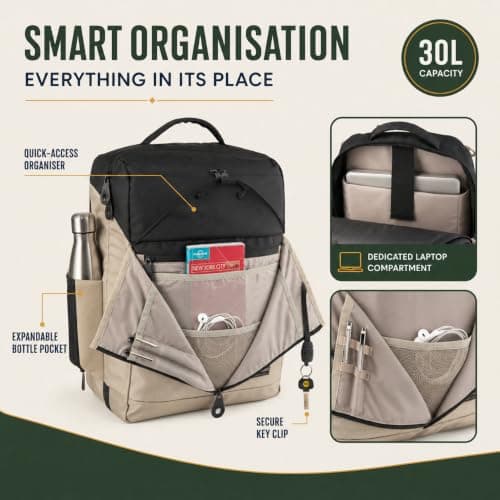 CabinMax Underseat Cabin Bag, Travel Backpack, Easyjet Cabin Bag 45x36x20 — view 3