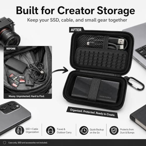 GWCASE for Samsung T9/T7/T7 Shield SSD Case, Anti-Shock, Black — view 3