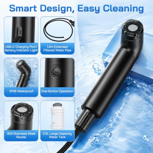 2.5L Electric Portable Bidet,Rechargeable Handheld Sprayer with 3 Speeds,Toilet Spray with 800mAh Battery for Personal Hygiene & Postpartum Care,IPX6 Waterproof,Travel Shattaf for Outdoor Camping — view 3