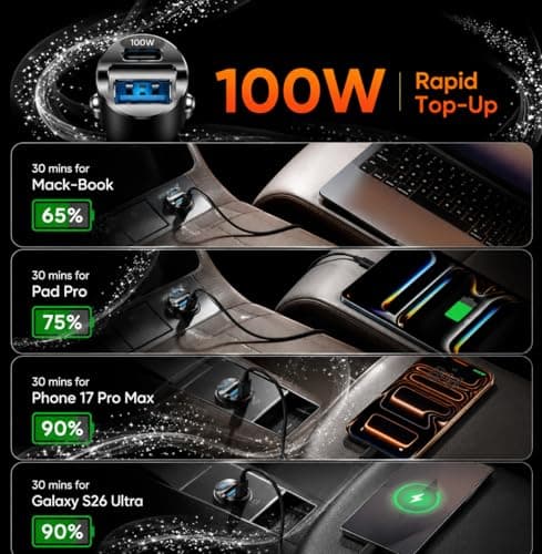 100w Car Charger Adapter,2-Port PD/QC Fast Charging Cigarette Lighter 12V USB Socket,Dual 100W USB-C/A Car Phone Charger for Phone 17/16/15/14, S26/S25/S24/S23,Tablets — view 4