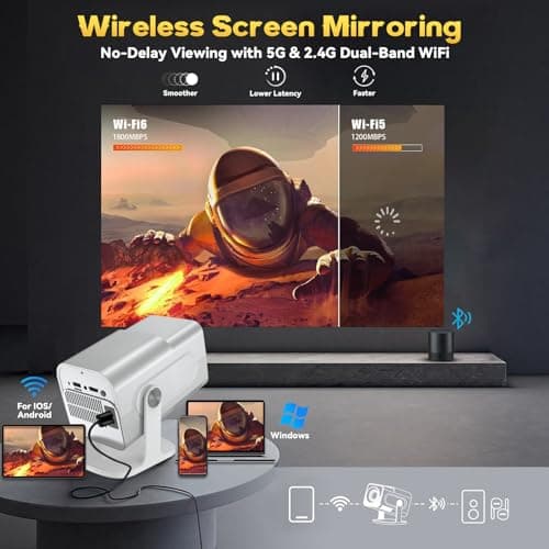 Mini Projector 4K With 2 Wireless Controller, 1920 * 1080p Home Bedroom Cinema Built-in 30000 Games, 200” Protable Smart Video Projector Support IOS/Android/Windows, Auto Keystone, WiFi 6 and BT 5.4 — view 4