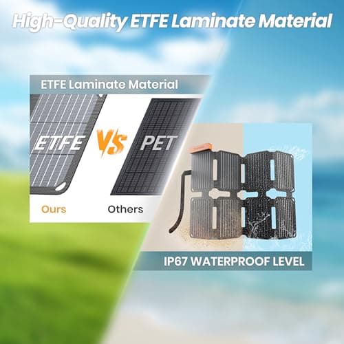 FlexSolar 25W Ultra-Portable Solar Panel Charger USB A/C Ports Lightweight — view 5