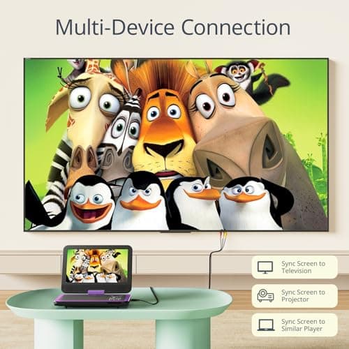 Yoton 12.5" Portable DVD Player, 10.5" Screen for Kids, 6H, Purple — view 4