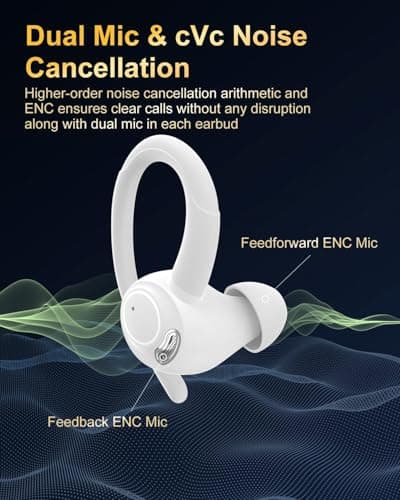 Sports Wireless Earbuds with EarHooks HiFi Stereo Sound with ENC Mic, White — view 6