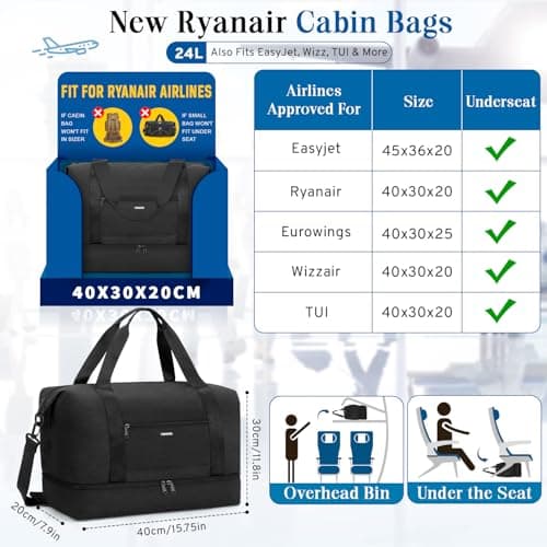 VSNOON for New Ryanair Cabin Bags 40x30x20, 24L Travel Carry on Bag — view 2