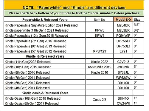 Zcooooool Antiskid Case For 6" Amazon Kindle（2019, Model: J9G29R)10th Generation PU Leather Case For Amazon Kindle (10th) Smart Sleep/Wake Kindle Cover — view 5