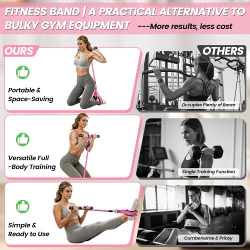 Pedal Resistance Band with Handle, 3-Tube Exercise Band for Women, Pink — view 5
