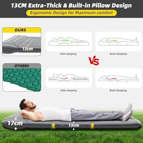 InnoMast Camping Mattress 83cm Ultra Wide,13cm Thickened Inflatable Camping Mat(Foot Pump),Upgraded Camping Sleeping Mat for Hiking, Sunbathing, Tours,Tent, Ideal for Side Sleepers — view 3