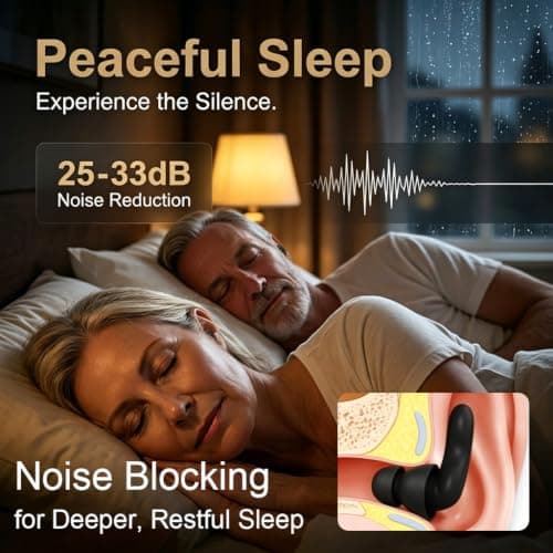 Ear Plugs for Noise Reduction, Noise Sensitivity 27dB Noise Cancelling — view 2