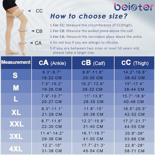 Beister 15-20 mmHg Compression Socks for Women Men, Open Toe Thigh High — view 3