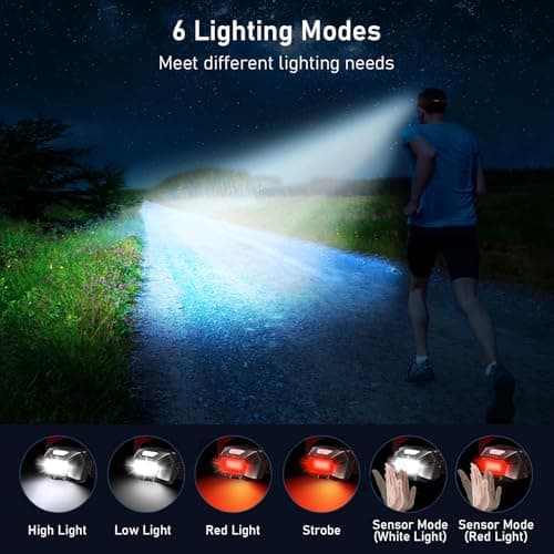 Blukar Head Torch Rechargeable, 2000L Super Bright LED Headlamp Headlight — view 4