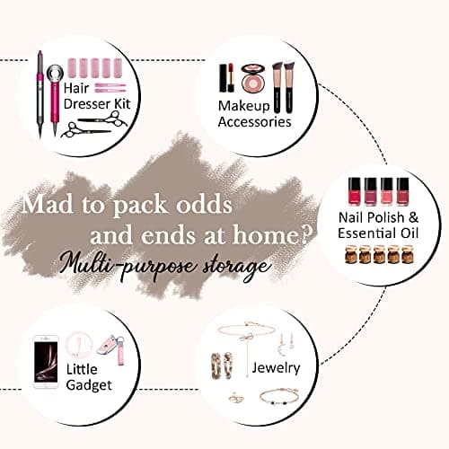 Makeup Bag Extra Large Travel Makeup Bag with Compartment Cosmetic Bags Makeup Organiser Bag Vanity Case Makeup case and Shoulder Strap, Black — view 6