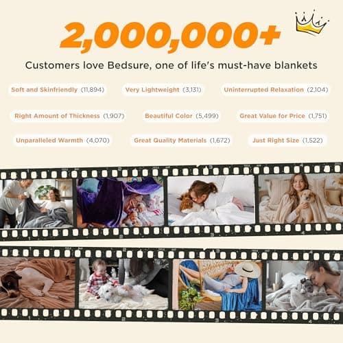 Bedsure Fleece Throw Blanket for Bed - Flannel, Silver Grey, 150x200 cm (Pack of 2) — view 5