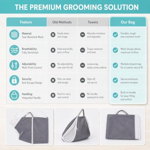 Adjustable Cat Bathing Bag and Grooming Restraint Mesh, Anti-Bite & Anti-Scratch Breathable Pet Shower Net for Nail Trimming, Ear Cleaning, Medicine Taking, Durable Cat Wash Bag for Small Medium Cats — view 4