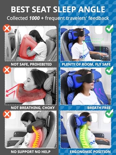 SARISUN Travel Pillows for Airplanes, Stable Head Support, Travel Essential — view 3