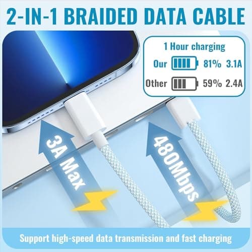 Jiyeo 6 Pack Multicolor USB C Charger Cable, 3FT/3FT/3FT/6FT/6FT/10FT — view 4