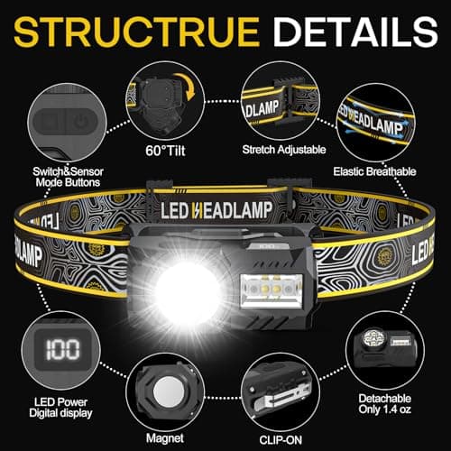 【2 Pack】2000LM LED Torches & Head Torch Rechargeable, Super Bright Headtorch with Red Light, 17H Runtime 7 Modes IPX5 Waterproof Headlamp, Headlight with Motion Sensor for Camping Hiking Running — view 6