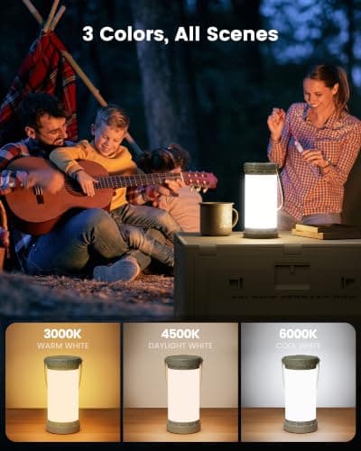 Glocusent 1200LM Camping Light Rechargeable with 135 LEDs USB-C 7 Modes SOS — view 4