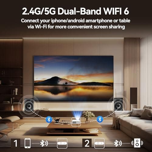 AOC Smart Projector Native 1080P 4K Support,15000 Lumens, Android 13,WiFi6,Auto Focus & Keystone On-the-Go Outdoor Projector,360° Rotatable Projectors with Built-in Apps & Stereo — view 6