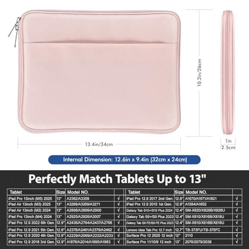 MoKo 13 Inch Tablet Sleeve Bag, Protective Bag Fits MacBook Neo (A18 Pro), 13 inch iPad Air M4, 13 inch iPad Pro M5, Pro 12.9 inch, Surface Laptop Go 12.4, Galaxy Tab S8+/S9+ 12.4, Pink — view 2