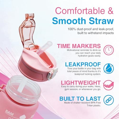 Pack of 2 Water Bottle with Straw 750ml – Leakproof BPA Free Sports Water Bottle for Gym, School & Travel – Motivational Drinking Bottle with Time Markings for Kids & Adults (Blue-Pink/Orange, 750ml) — view 6